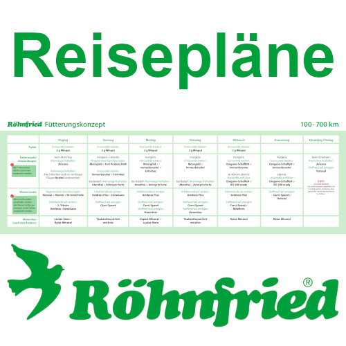 Röhnfried Reiseplan 2019 (PDF) für Haustiere im Tierfutterpro Shop